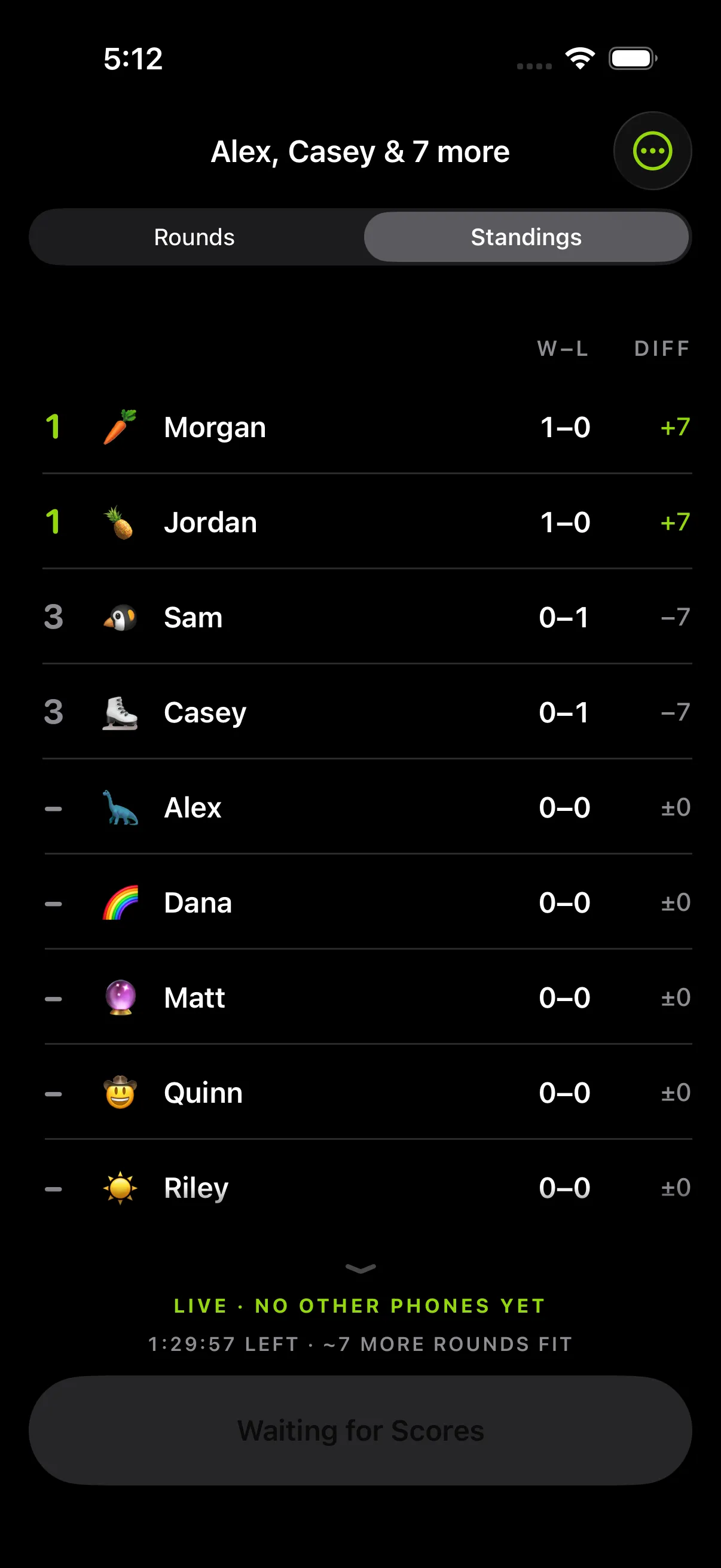 The standings after round one: wins, losses and point differential, with a dash for anyone who hasn’t played